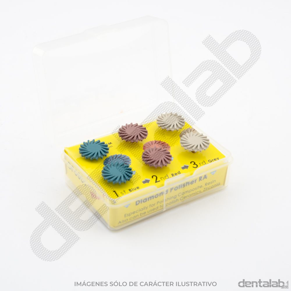 Kit Pulidor CA Siliconado Twist x 6 und.